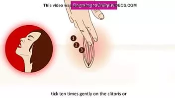 Play How to finger girl perfect way of fingering